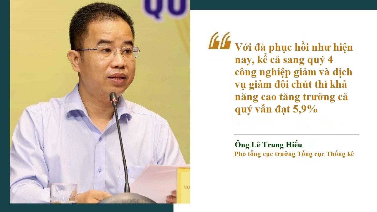 Tăng trưởng GDP năm 2022: Mục tiêu 8% trong khả năng?