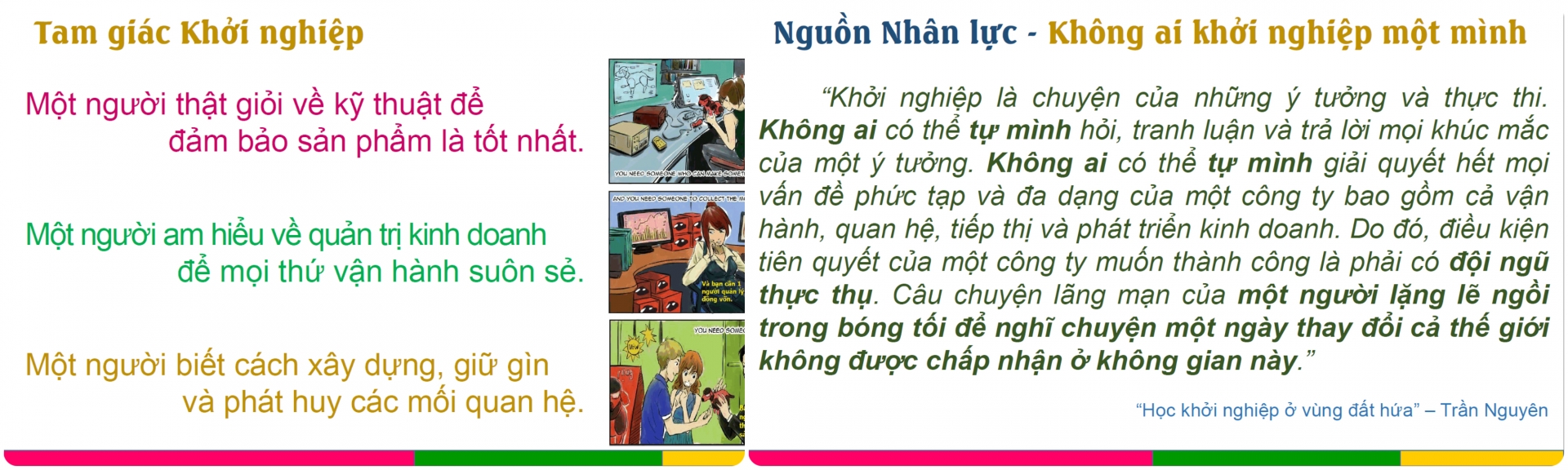 Một số nội dung tâm đắc về khởi nghiệp được