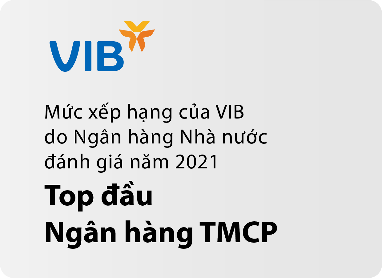 VIB: Lợi nhuận 9 tháng đạt 7.800 tỷ, tăng 46%, xếp hạng cao nhất bởi NHNN