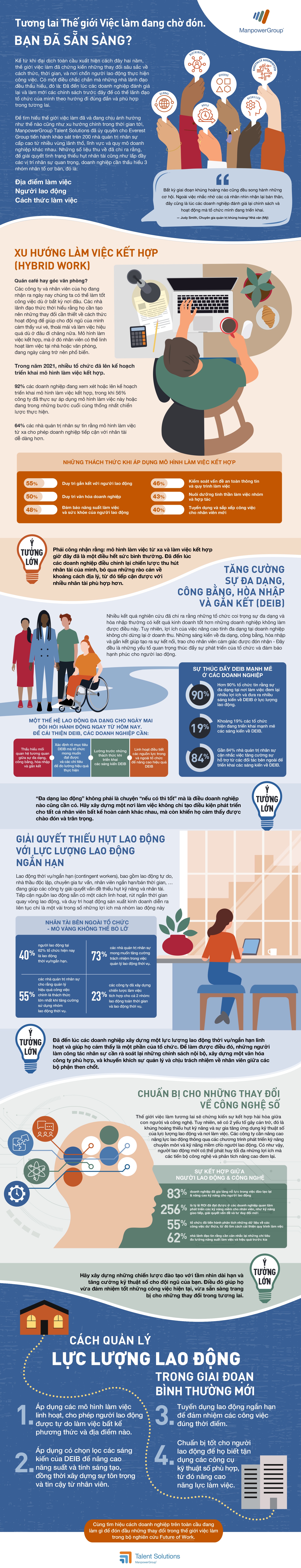 lực lượng lao động