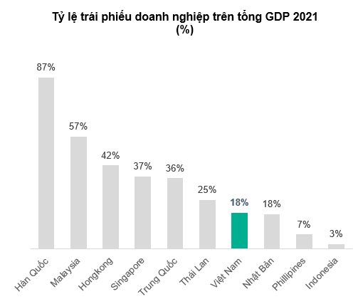 Bán tháo chứng chỉ quỹ: Thiệt hại đôi đường