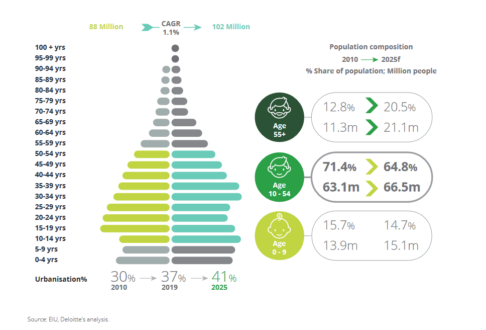 Bộ Ngoại giao công bố ấn phẩm “Môi trường kinh doanh Việt Nam giai đoạn 2022 - 2023