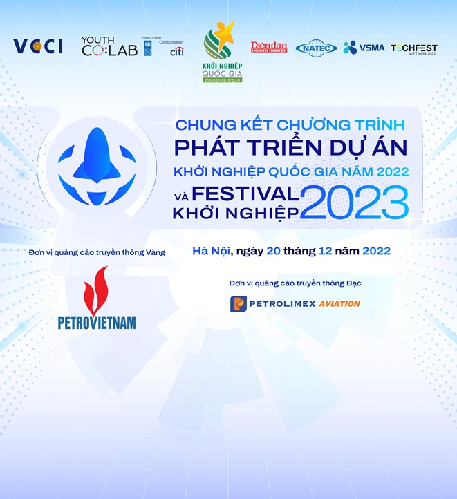 Chung kết "Phát triển dự án khởi nghiệp quốc gia 2022" và Festival Khởi nghiệp 2023