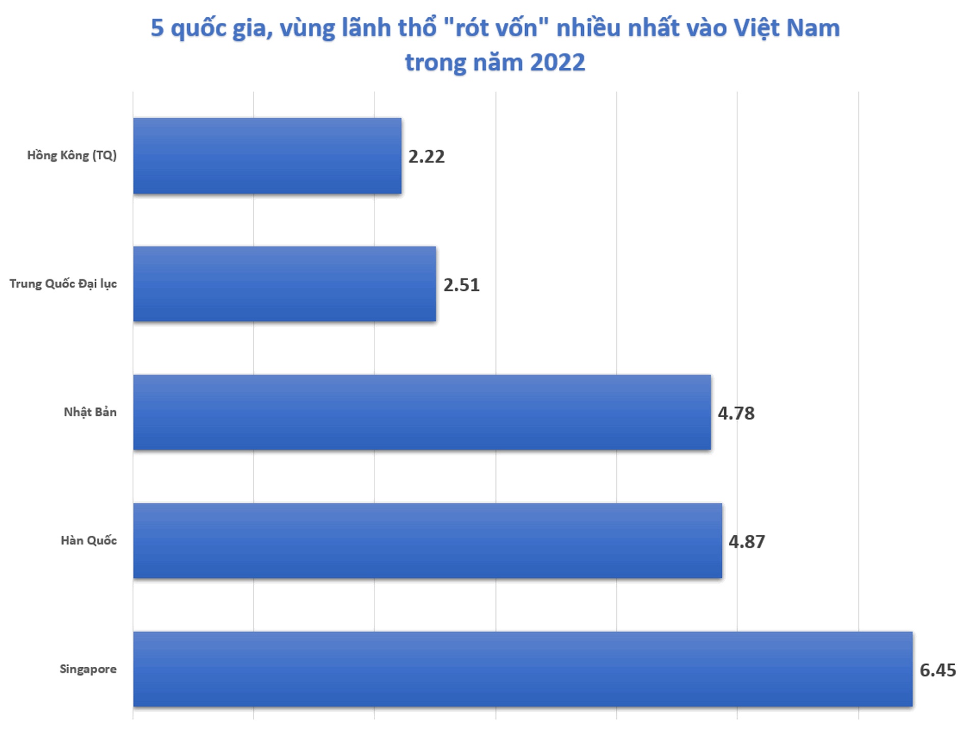 Hơn 70 doanh nghiệp Hồng Kông – Ma Cao tìm kiếm cơ hội hợp tác, đầu tư tại Việt Nam