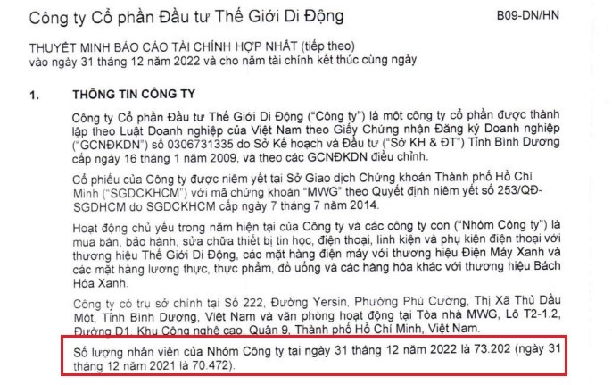 “Ông lớn” Thế Giới Di Động mạnh tay cắt giảm hơn 7.000 nhân sự chỉ trong vòng 3 tháng