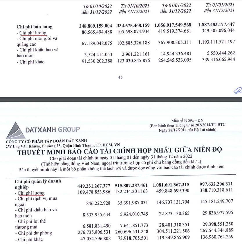 Cắt giảm gần 2.700 nhân sự trong năm 2022, quỹ lương của Đất Xanh vẫn không ngừng tăng