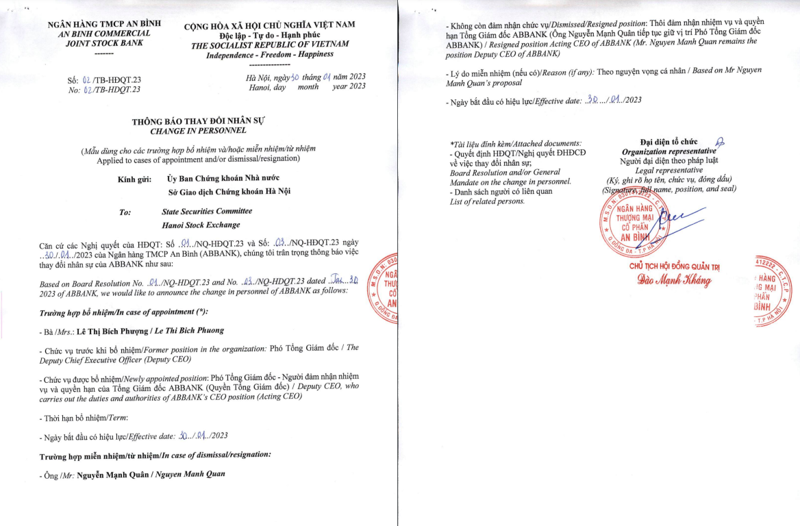 ABBank: Qúy IV/2022 lỗ đậm, cả năm lãi trước thuế đạt hơn 1.702 tỷ đồng, giảm 13%