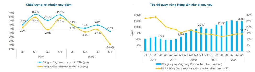 2 nhóm giải pháp chính được kỳ vọng sẽ tạo ra cú hích cho thị trường bất động sản