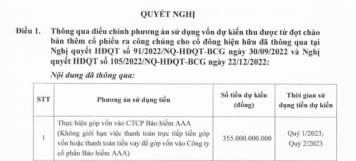 Dự kiến 355 tỷ đồng rót vào bảo hiểm AAA tại Nghị quyết trước đó