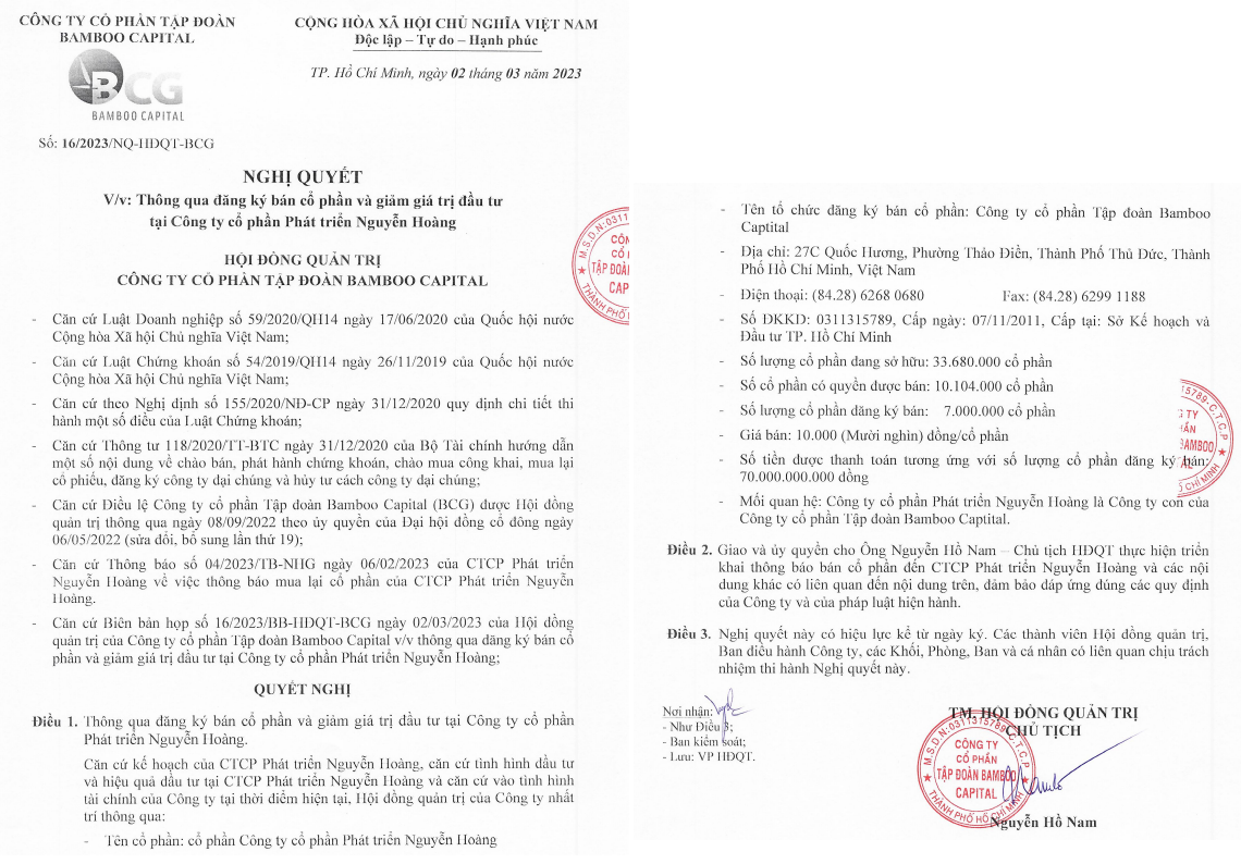 Nghị quyết bán bớt cổ phần tại công ty sản xuất gỗ Nguyễn Hoàng