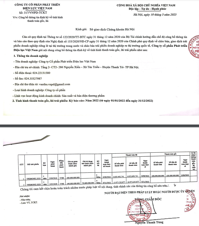 CTCP Phát triển Điện lực Việt Nam (VPD) đã mua lại trước hạn 270 tỷ đồng trái phiếu