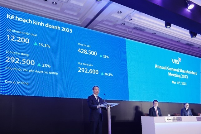 VIB thông qua kế hoạch chia cổ tức 35% trong năm 2023