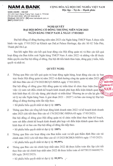 ĐHĐCĐ thường niên Nam Á Bank thông qua một số Nghị quyết quan trọng