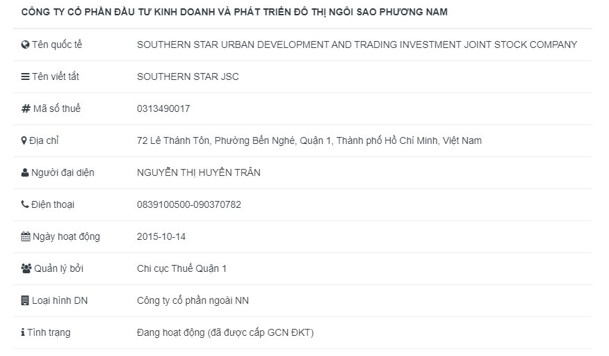Một số thông tin về CTCP Đầu tư Kinh doanh và Phát triển Đô thị Ngôi Sao Phương Nam.