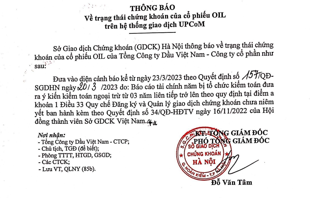 Cổ phiếu PVOIL bị đưa vào diện cảnh báo từ ngày 23/3