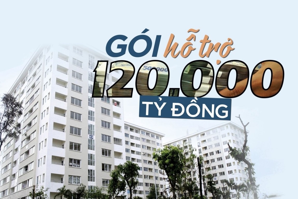 Gói tín dụng 120.000 tỷ đồng mới chỉ có kết quả bước đầu.