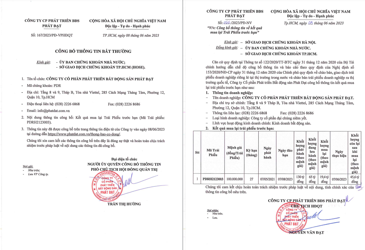 Phát Đạt (PDR) tiếp tục mua lại trái phiếu trước hạn