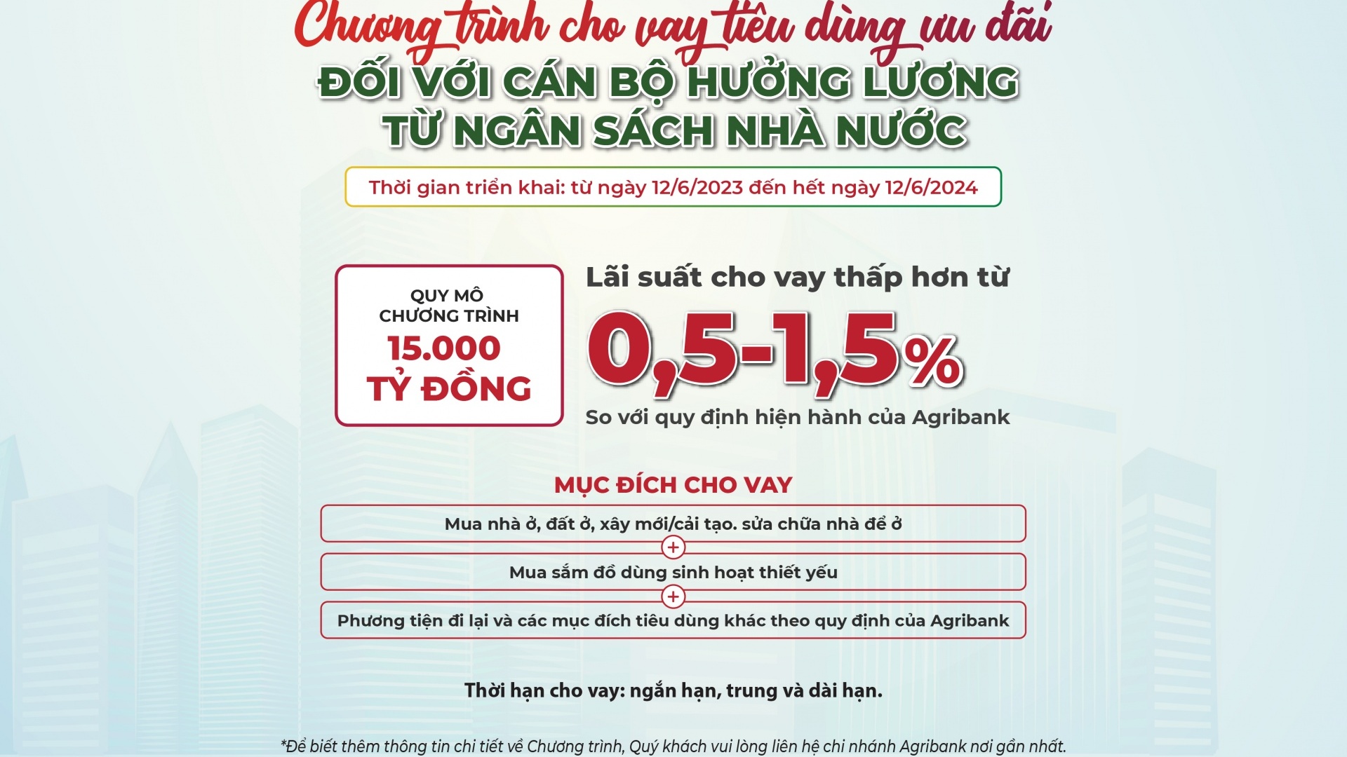 Agribank cho vay tiêu dùng ưu đãi đối với cán bộ, công chức, viên chức, người lao động