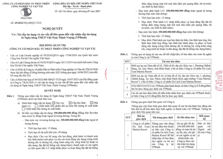 Nghị quyết HĐQT thông qua khoản vay tại ngân hàng VPBank