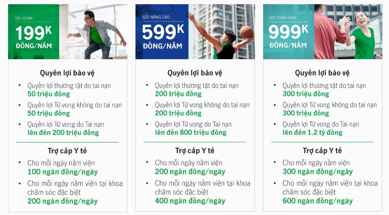 Bảo hiểm nhân thọ chỉ từ 44.000 - 199.000 đồng/năm có gì đặc biệt?