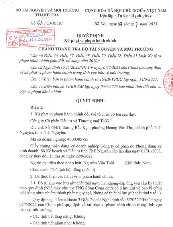 Quyết định xử phạt vi phạm hành chính đối với TNG