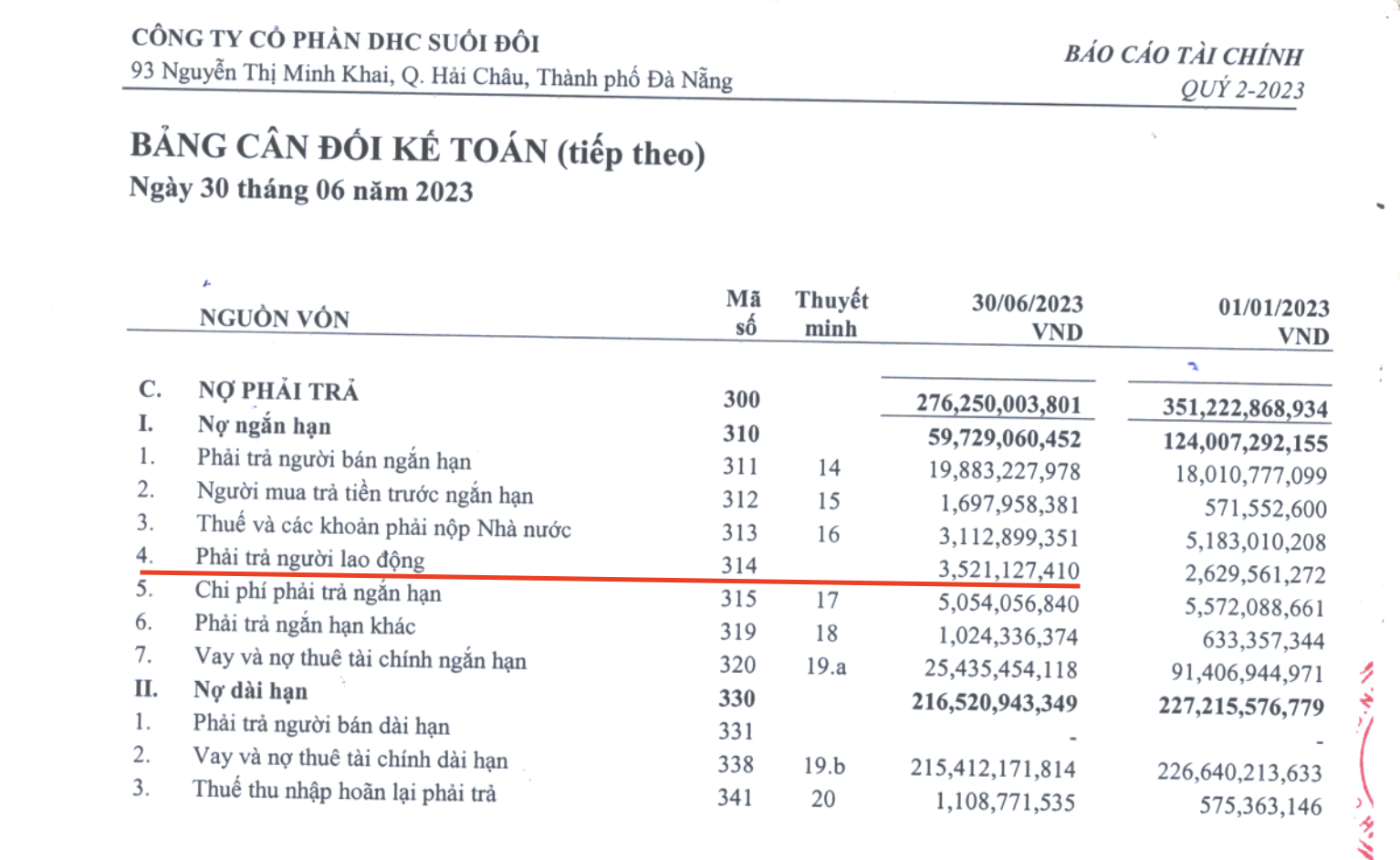 Chủ dự án Núi Thần Tài nợ người lao động và kinh phí công đoàn hơn 4 tỷ đồng