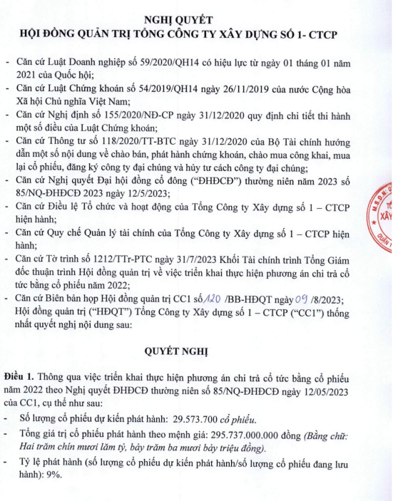 Nghị quyết triển khai chi trả cổ tức