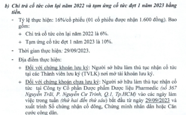 CTCP Dược phẩm dược liệu Pharmedic chi trả cổ tức tỷ lệ 16% cho cổ đông