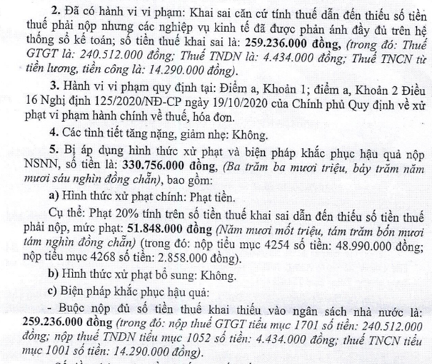Điện Tây Bắc bị phạt và truy thuế hơn 330 triệu đồng