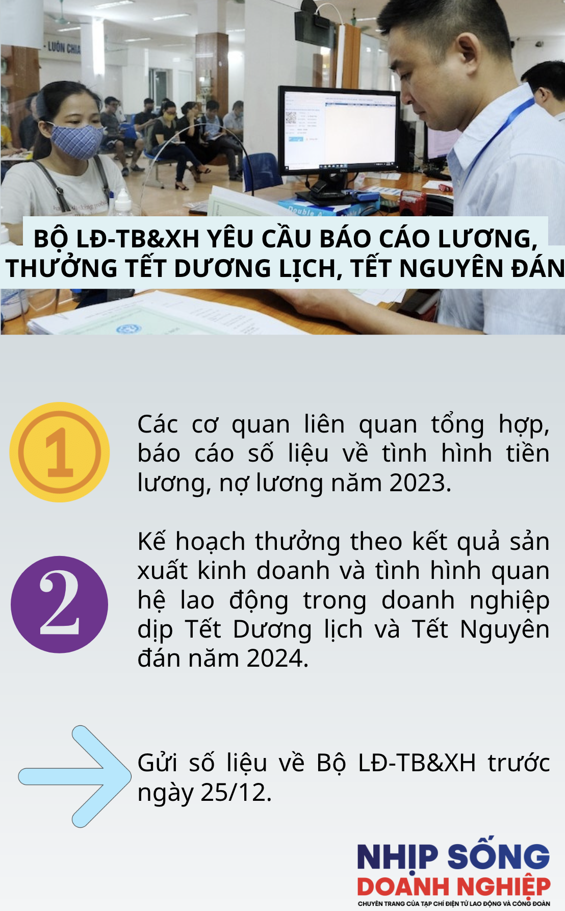 Bộ LĐ-TB&XH yêu cầu báo cáo lương, thưởng Tết Dương lịch, Tết Nguyên đán