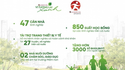 Giải chạy Agribank - Vì tương lai xanh-Những bước chân tiếp nối hành trình vì cộng đồng