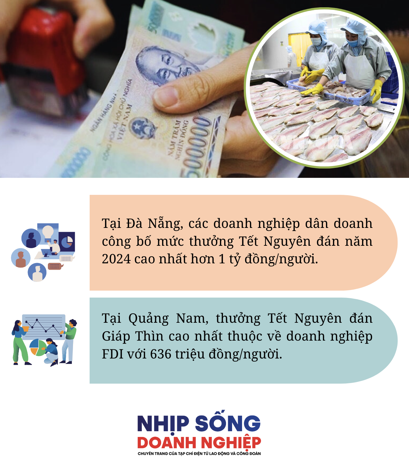 Doanh nghiệp ở Đà Nẵng, Quảng Nam công bố thưởng Tết, cao nhất hơn 1 tỷ đồng