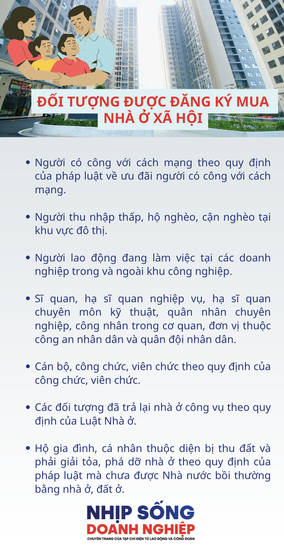 Đối tượng được đăng ký mua NOXH. Đồ họa: NGUYỄN LUẬN.