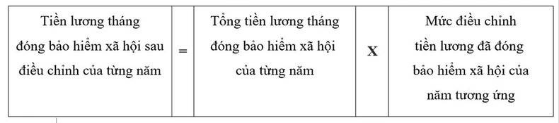 Trong đó, mức điều chỉnh tiền lương đã đóng bảo hiểm xã hội của năm tương ứng được thực hiện theo bảng 1 dưới đây: Trong đó, mức điều chỉnh tiền lương đã đóng bảo hiểm xã hội của năm tương ứng được thực hiện theo bảng 1 dưới đây: