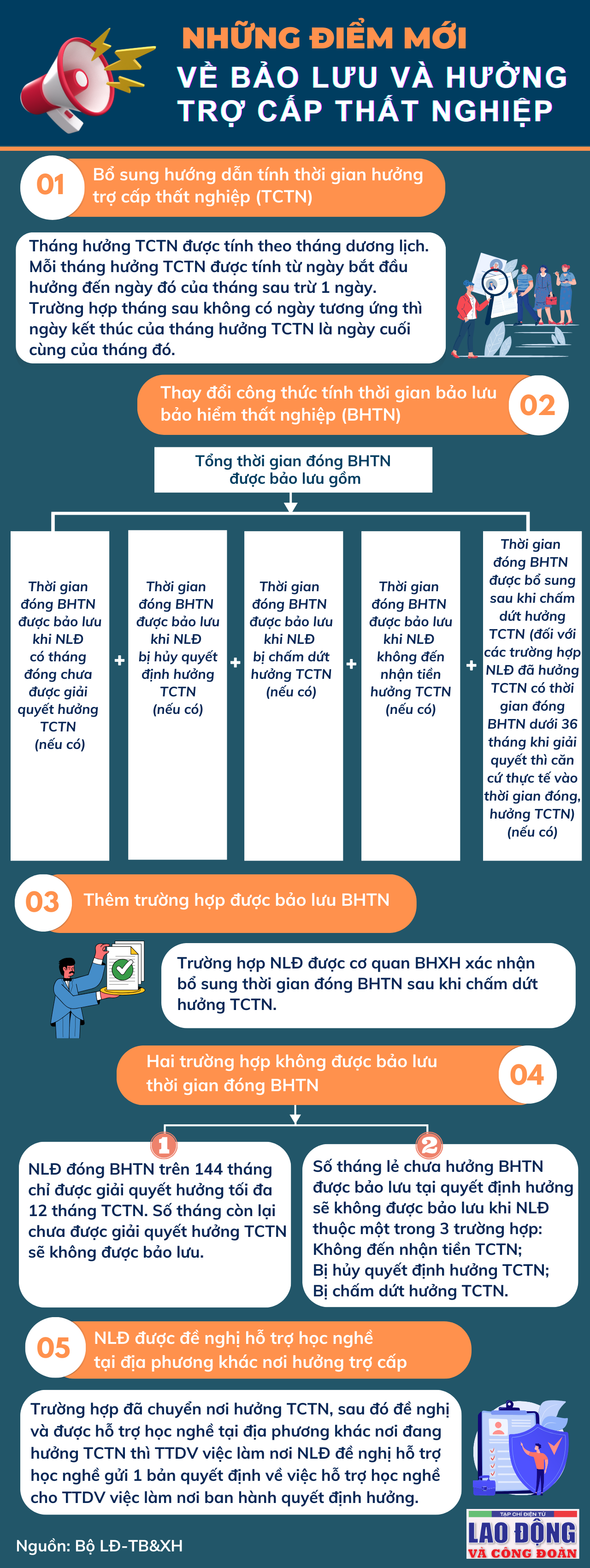 Bộ Y tế đề xuất điều chỉnh đối tượng tham gia bảo hiểm y tế gồm những ai?