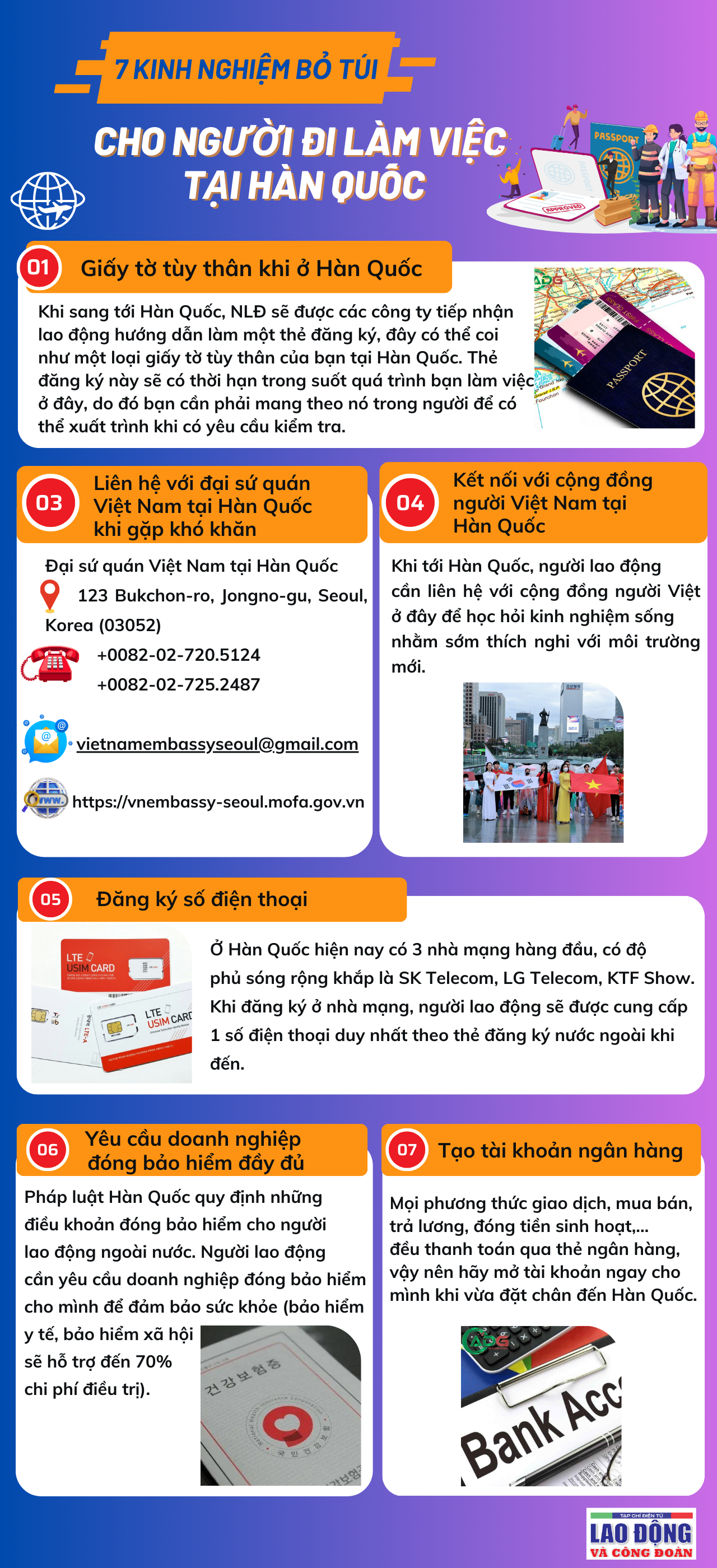 Lao động đi làm tại Hàn Quốc theo Chương trình EPS được vay không quá 100 triệu đồng