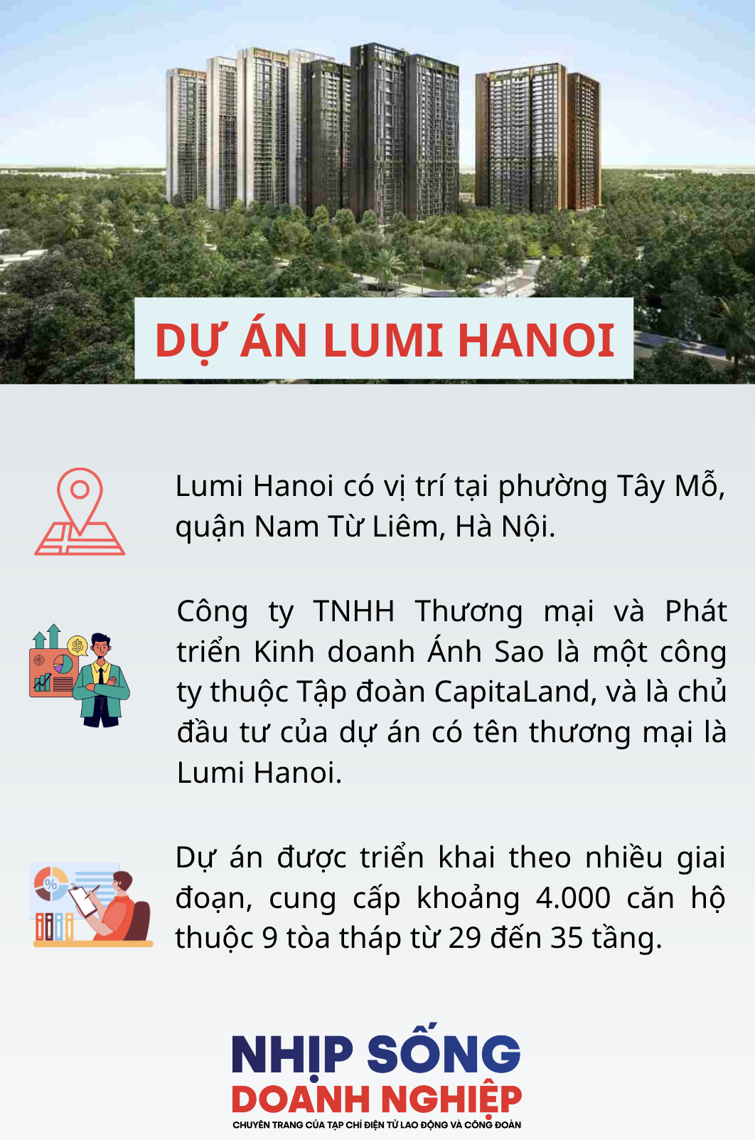 Kiểm tra việc huy động vốn không đúng tại dự án Lumi Hanoi Thành lập đoàn kiểm tra việc huy động vốn không đúng tại dự án Lumi Hanoi