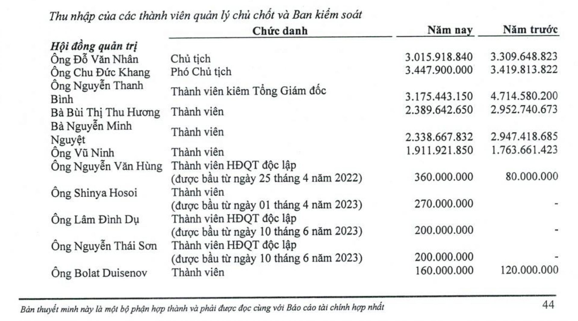 Lọt top 10 công ty uy tín và hiệu quả, Gemadept trả lương cho người lao động thế nào? Lọt top 10 công ty uy tín và hiệu quả, Gemadept trả phúc lợi người lao động thế nào?
