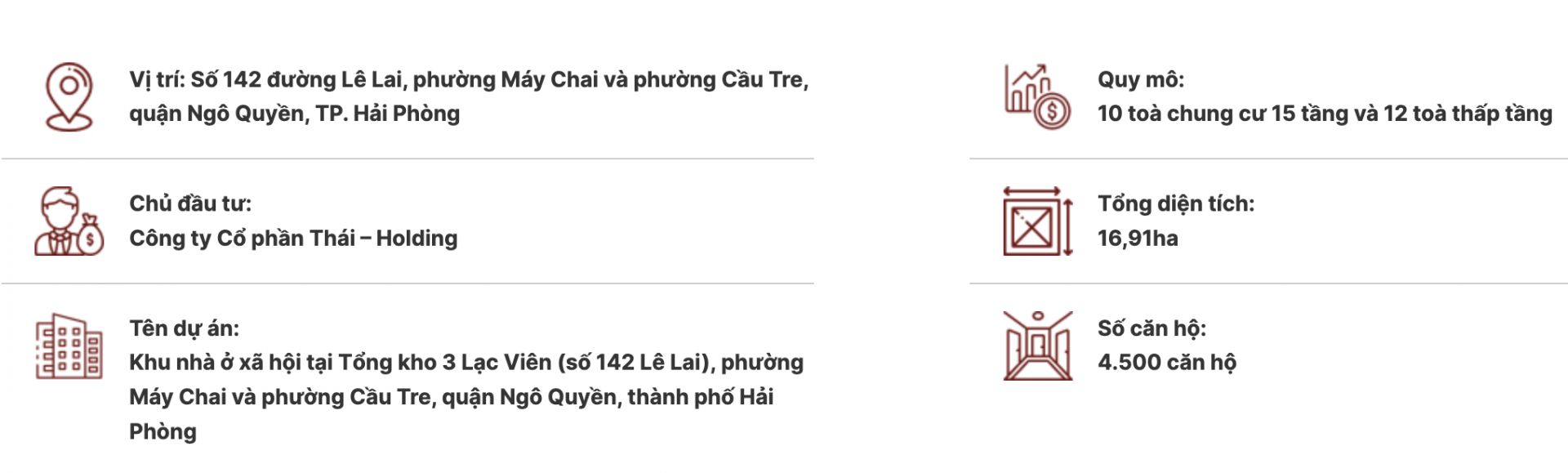 Biết gì về Thái - Holding đang được cho bán 806 căn nhà ở xã hội ở Hải Phòng?