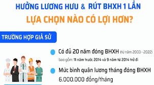 Hưởng lương hưu và rút BHXH 1 lần: Lựa chọn nào có lợi hơn cho người lao động?