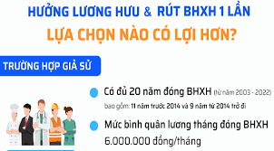 Hưởng lương hưu và rút BHXH 1 lần: Lựa chọn nào có lợi hơn cho người lao động?