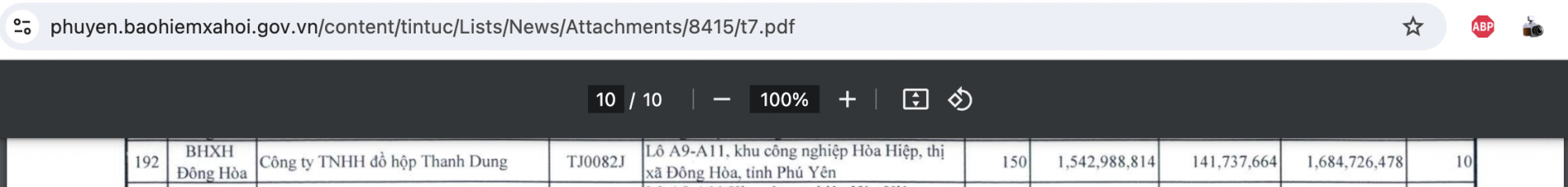 Công ty Đồ hộp Thanh Dung - chủ sản phẩm Cá Ngừ đại dương ngâm dầu đóng túi nợ đóng bảo hiểm hơn 1,6 tỷ