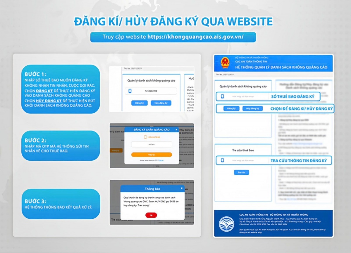 2 doanh nghiệp bị thu hồi tên định danh vì phát tán tin nhắn, cuộc gọi rác