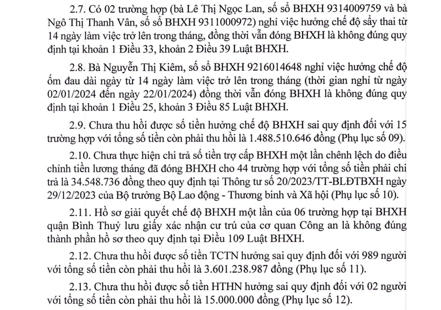 Bảo hiểm Xã hội Cần Thơ chưa thu hồi được hơn 5 tỷ đồng chi hưởng chế độ sai quy định