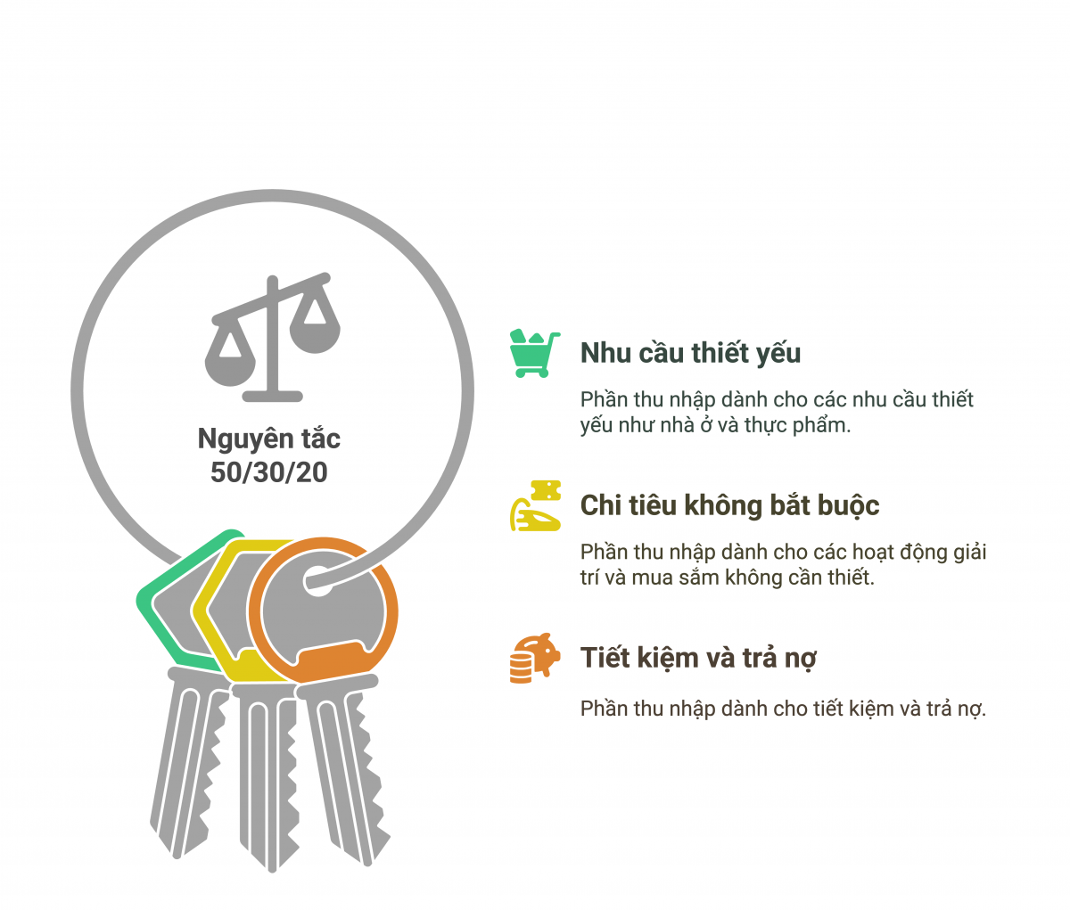 Kỳ 2: Vững tài chính để “an cư lạc nghiệp”