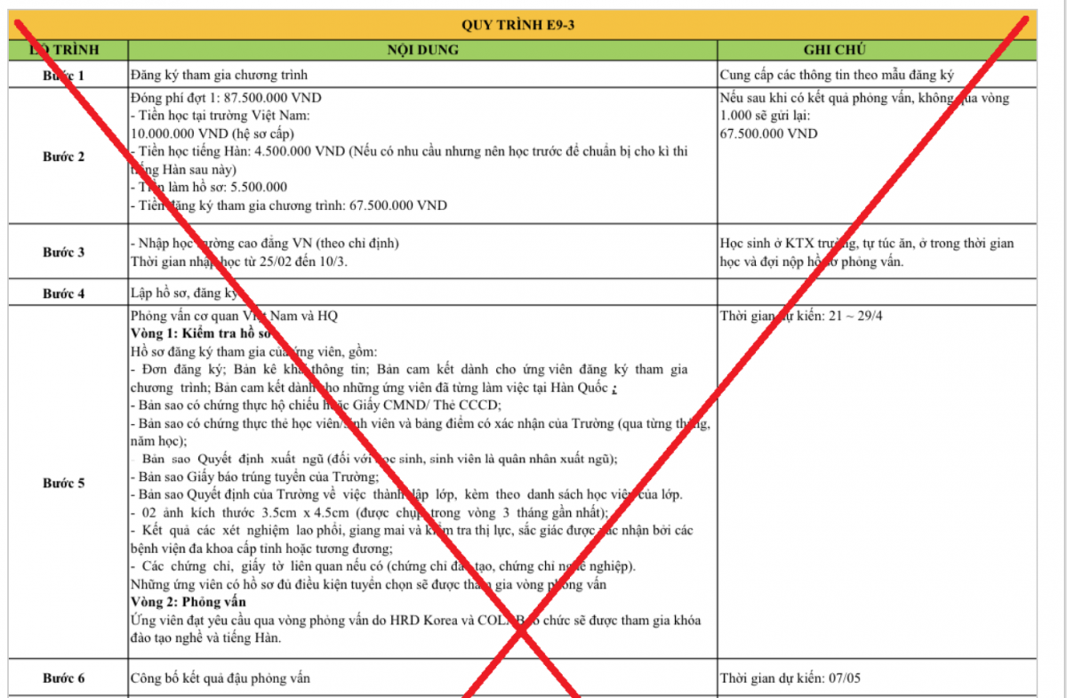 Cảnh báo lừa đảo người lao động đi làm việc tại Hàn Quốc theo chương trình EPS