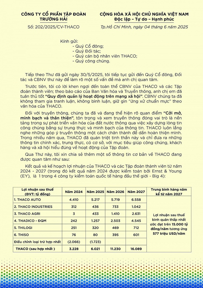 Ngày 4/6, Chủ tịch THACO Trần Bá Dương gửi thư đến cổ đông, đối tác và CBNV chia sẻ những kết quả nổi bật và định hướng chiến lược trọng yếu của tập đoàn.