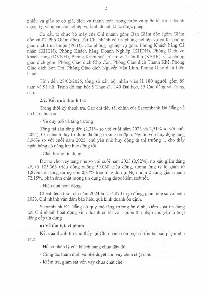 Kết luận thanh tra Ngân hàng TMCP Sài Gòn Thương Tín chỉ nhánh Đà Nẵng. Nguồn: Cổng thông tin điện tử NHNN Việt Nam.