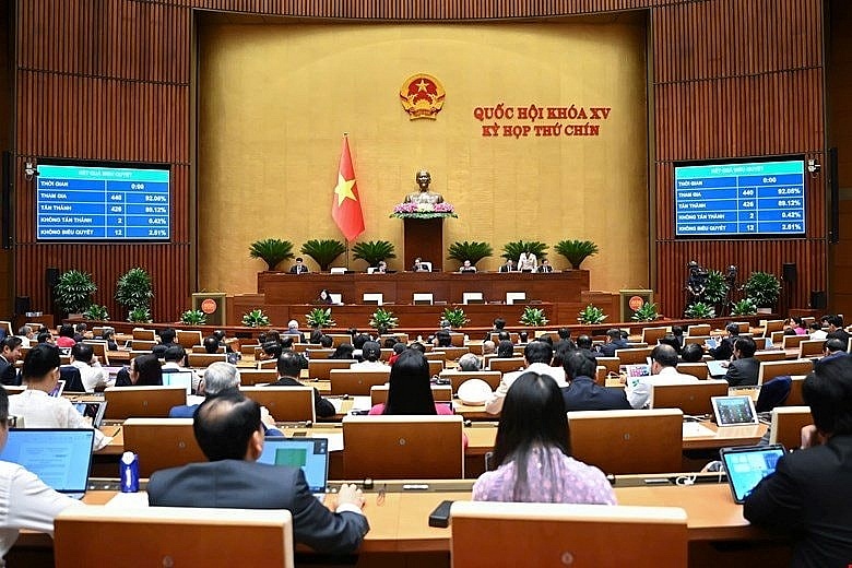 Toàn cảnh Quốc hội biểu quyết thông qua Luật Đường sắt (sửa đổi). Ảnh: Phạm Thắng. 