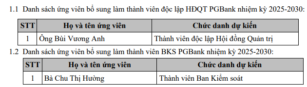 Nhân sự cao cấp có liên quan tới Tập đoàn Thành Công.